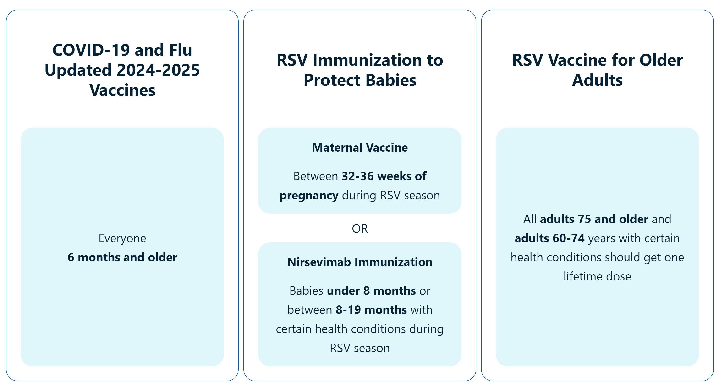 CDC vaccine guidelines